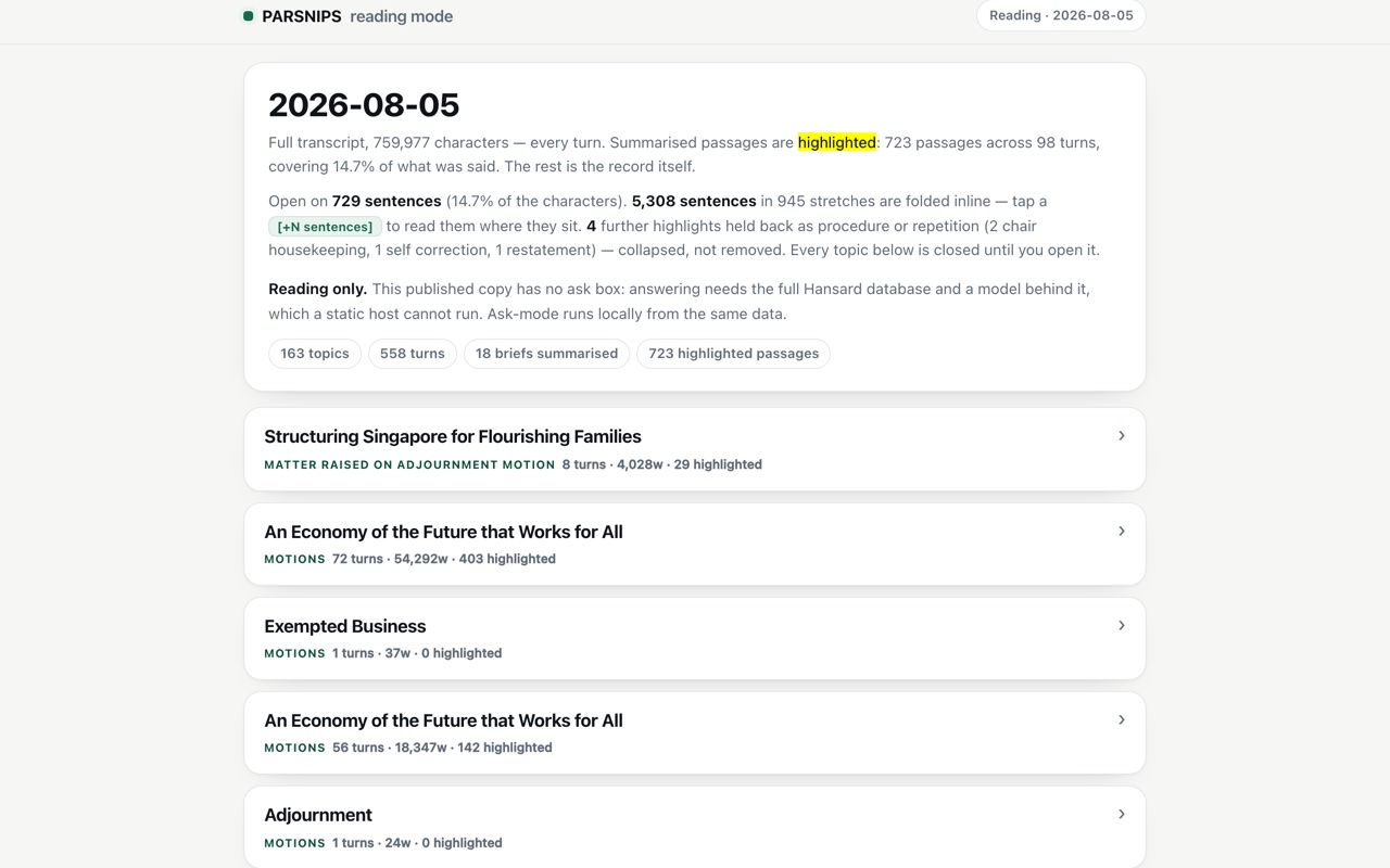 A sitting in Parsnips: 163 topics, 558 turns and 18 summarised briefs, with the day's topics folded closed and each one showing its turn count, word count and highlighted passages